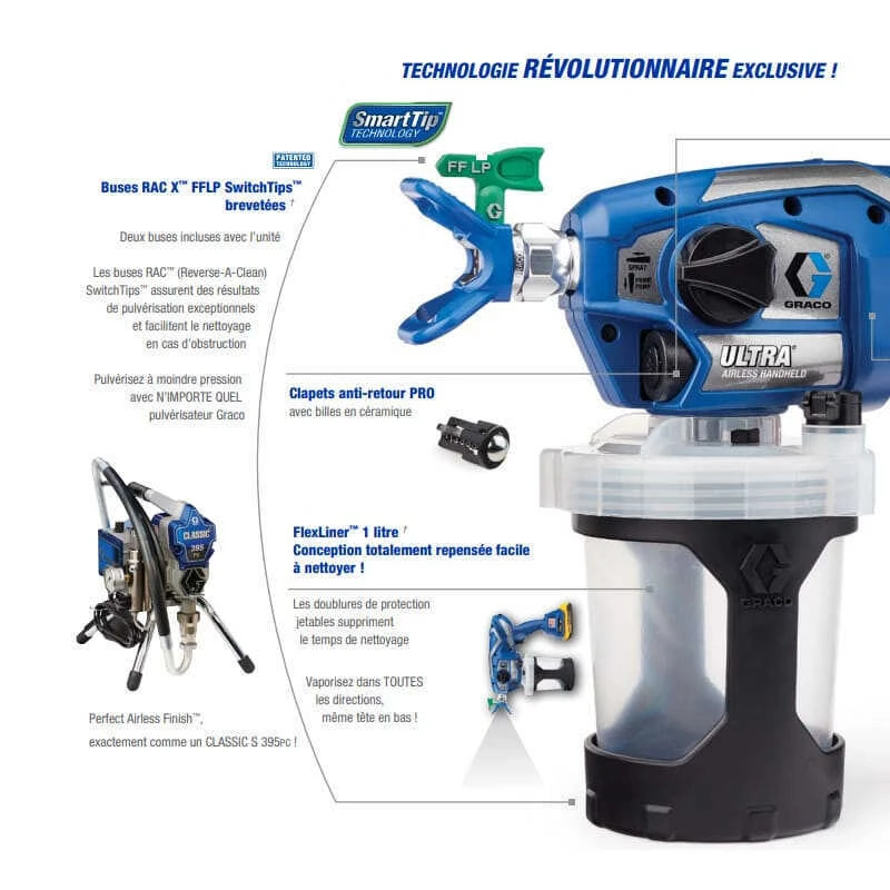 Pistolet à Peinture Pulvérisateur Airless Ultra 230 V - GRACO 17M360 4 Pistolet à Peinture Pulvérisateur Airless Ultra 230 V - GRACO 17M360 – Image 2